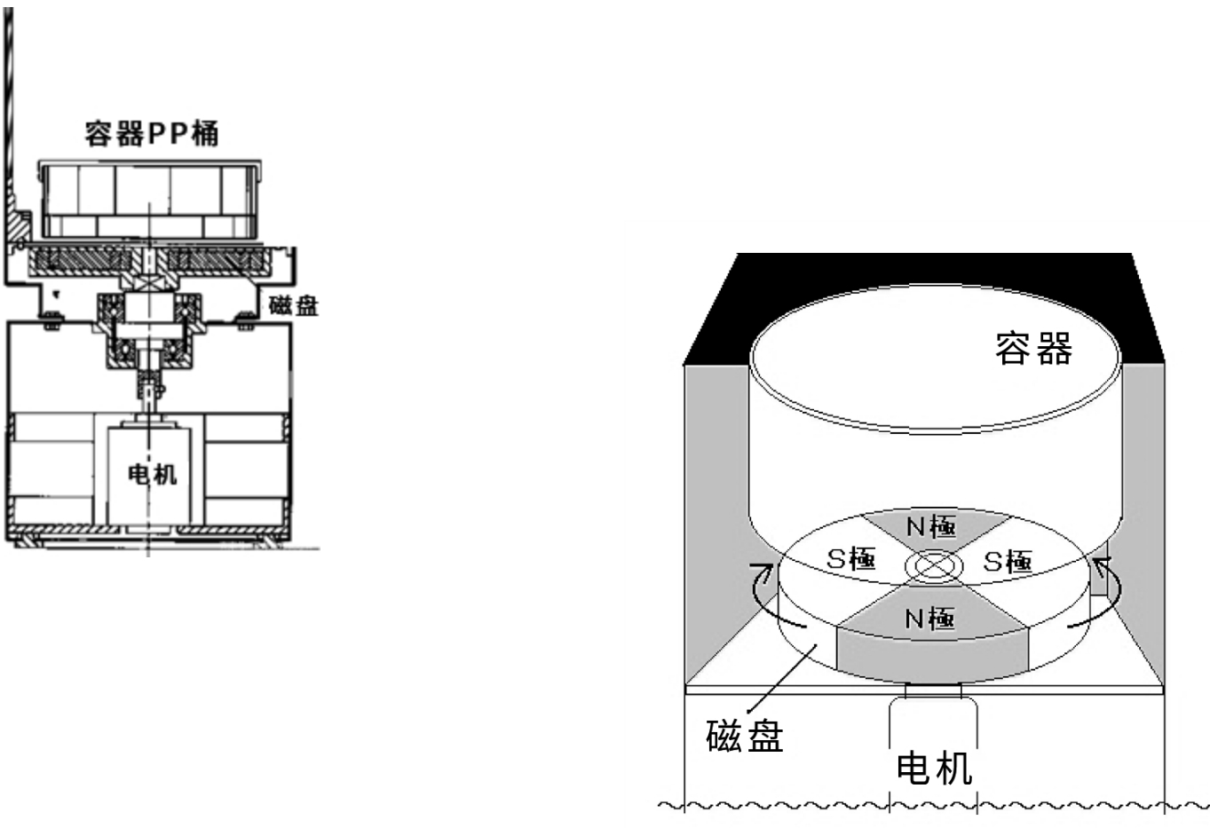 磁力拋光機拆解過程.png